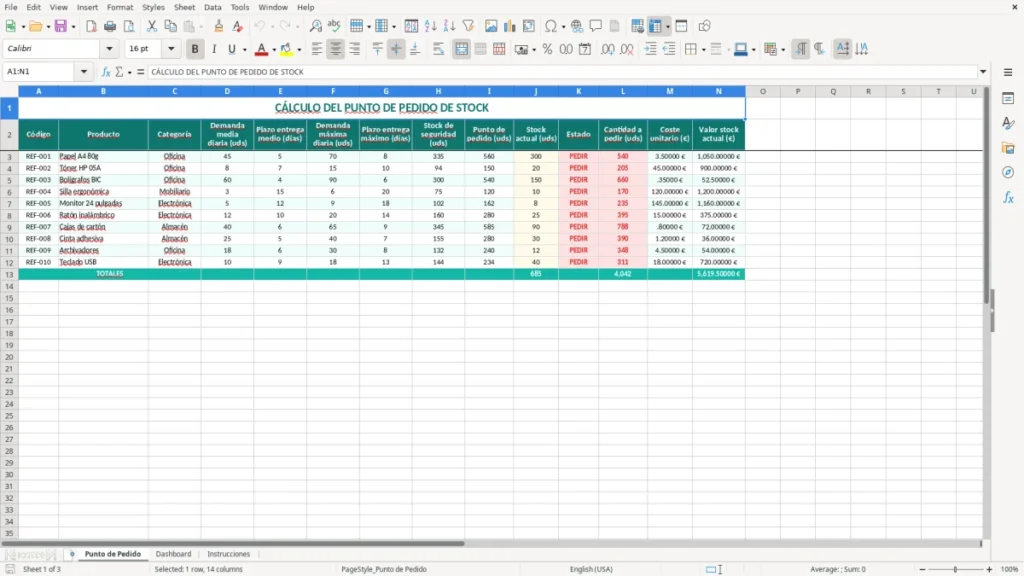 Punto de Pedido – Punto de pedido Excel – Plantilla gratis (2026)