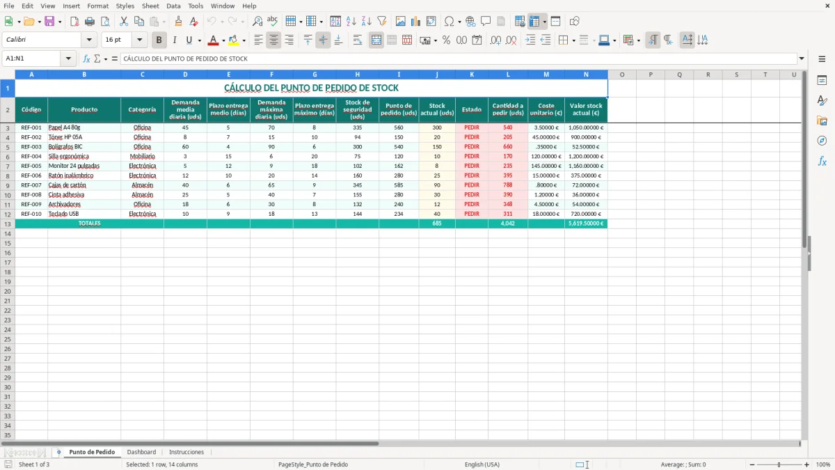 Captura 1: pestaña Punto de Pedido - Plantilla Excel Cálculo del punto de pedido de stock Excel gratis