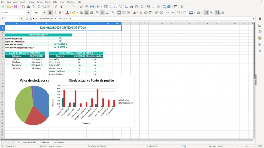 Dashboard – Punto de pedido Excel – Plantilla gratis (2026)