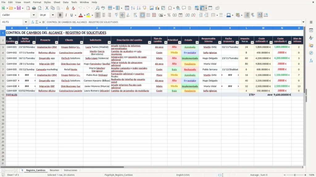 Registro_Cambios – Control de cambios del alcance Excel – Plantilla gratis (2026)