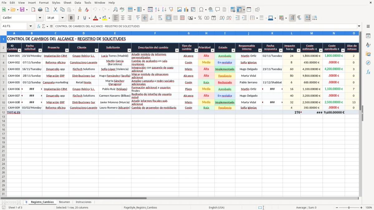 Captura 1: pestaña Registro_Cambios - Plantilla Excel Control de cambios del alcance plantilla Excel