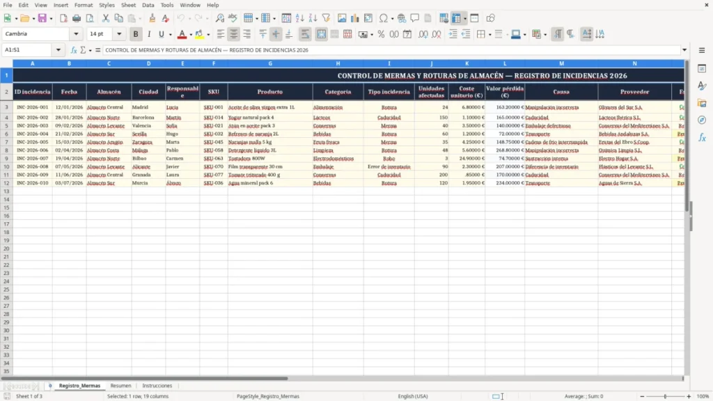 Registro_Mermas – Control de mermas y roturas en Excel gratis