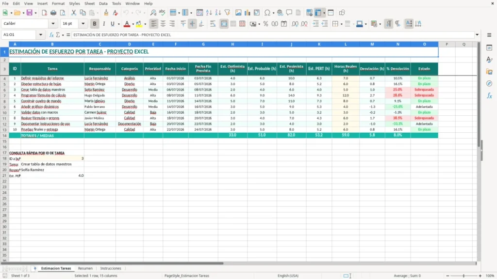 Estimacion Tareas – Esfuerzo por tarea Excel – Plantilla gratis (2026)