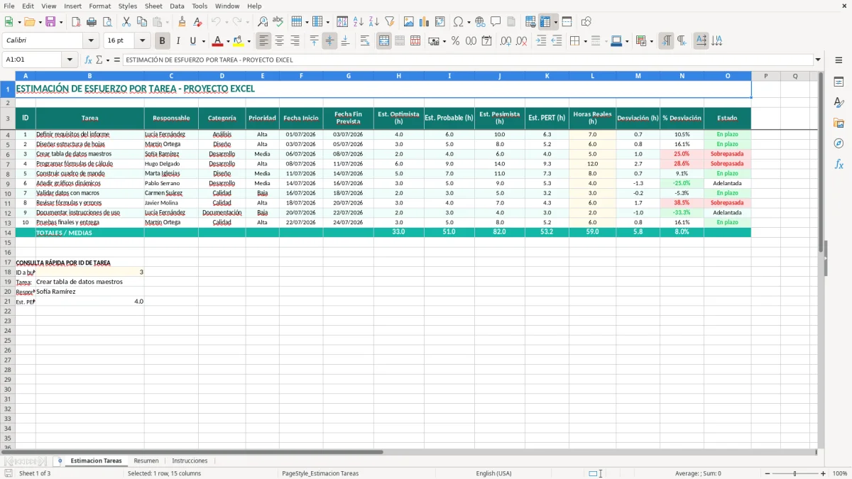 Captura 1: pestaña Estimacion Tareas - Plantilla Excel Estimación de esfuerzo por tarea Excel gratis