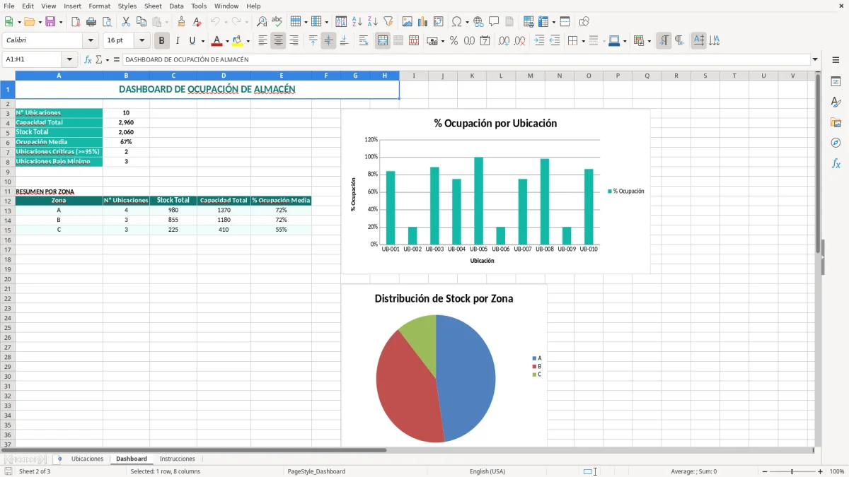 Captura 2: pestaña Dashboard - Plantilla Excel Fichas de ubicación de almacén plantilla Excel