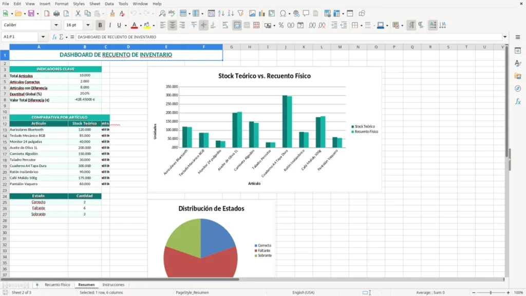 Resumen – Recuento físico Excel – Plantilla gratis (2026)