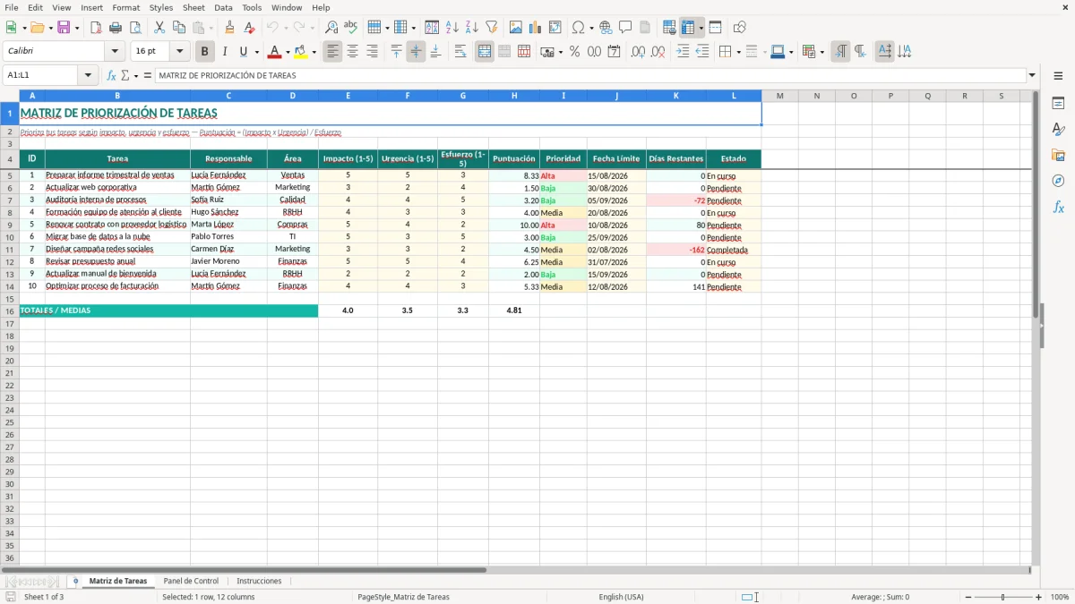 Captura 1: pestaña Matriz de Tareas - Plantilla Excel Matriz de priorización de tareas plantilla Excel gratis