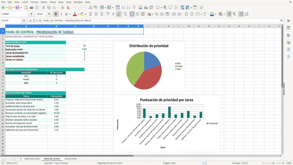 Panel de Control – Matriz de priorización Excel – Plantilla gratis (2026)