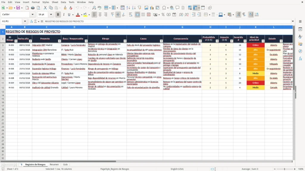 Registro de Riesgos – Registro de riesgos de proyecto Excel – Plantilla gratis (2026)