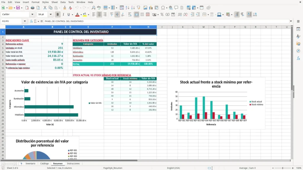Resumen – Inventario valorado por referencia Excel gratis