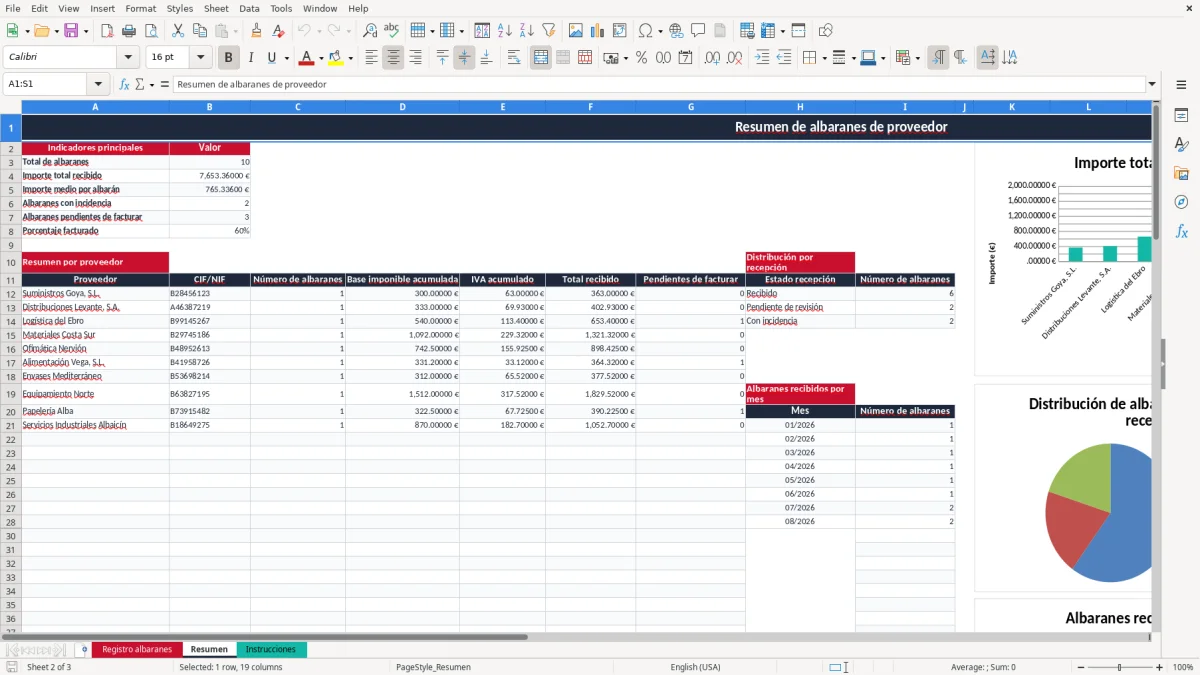 Captura 2: pestaña Resumen - Plantilla Excel Registro de albaranes de proveedor plantilla Excel gratis