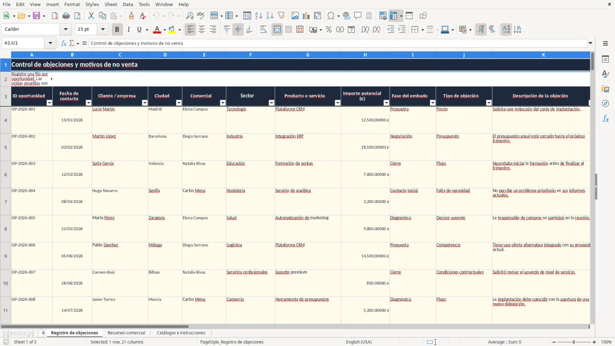 Captura 1: pestaña Registro de objeciones - Plantilla Excel Control de objeciones y motivos de no venta Excel