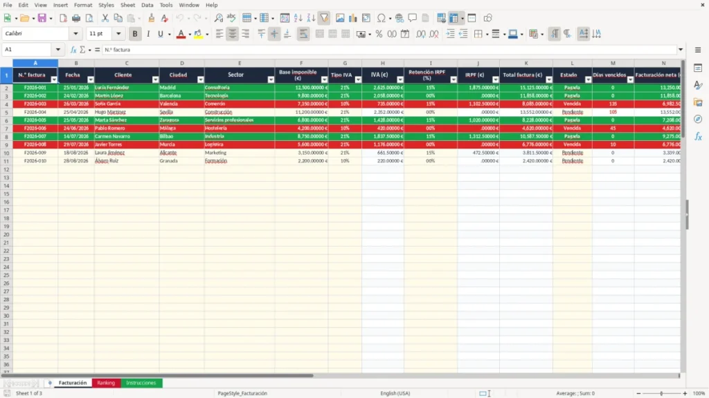 Facturación – Ranking clientes Excel – Plantilla gratis (2026)